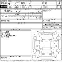 Mercedes-Benz C CLASS лот № 70005 оценка 4  с аукциона в Японии 11