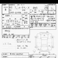 Nissan ROOX лот № 8 оценка R  с аукциона в Японии 10