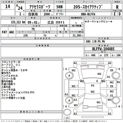 Mazda AXELA  с аукциона в Японии