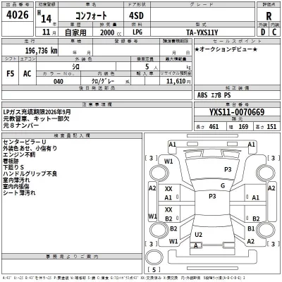 Toyota COMFORT  с аукциона в Японии