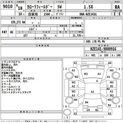 Toyota COROLLA FIELDER  с аукциона в Японии