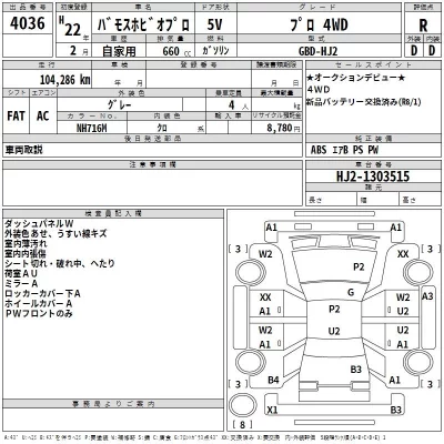 Honda VAMOS  с аукциона в Японии