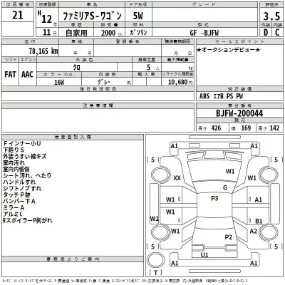 Mazda FAMILIA S WAGON  с аукциона в Японии