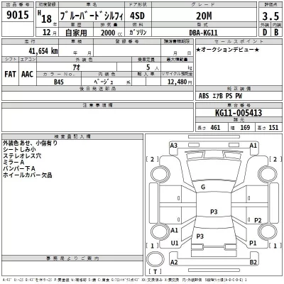 Nissan SYLPHY  с аукциона в Японии