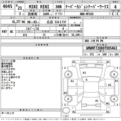 BMW MINI  с аукциона в Японии