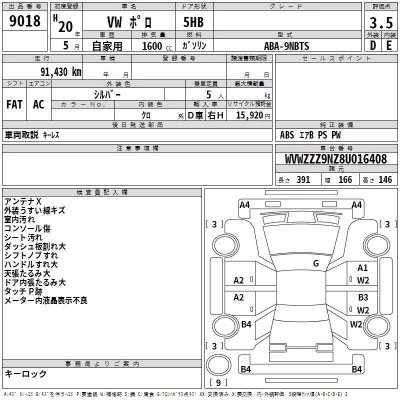 Volkswagen POLO  с аукциона в Японии