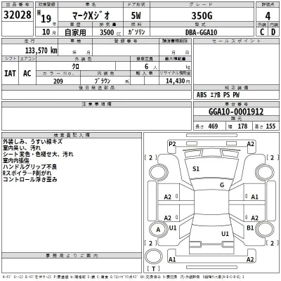 Toyota MARK X ZIO  с аукциона в Японии