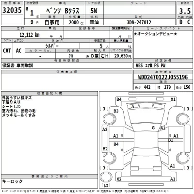 Mercedes-Benz B CLASS  с аукциона в Японии