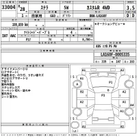 Subaru STELLA лот № 33004 оценка 3.5  с аукциона в Японии 2