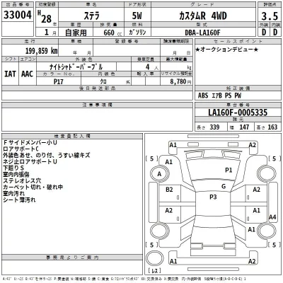 Subaru STELLA  с аукциона в Японии