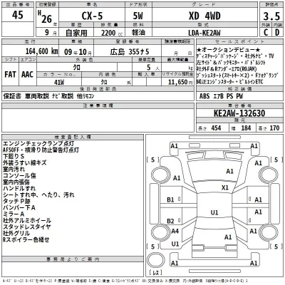 Mazda CX-5  с аукциона в Японии