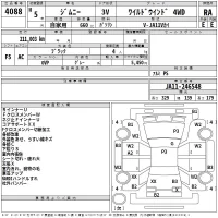 Suzuki JIMNY лот № 4088 оценка RA  с аукциона в Японии 2