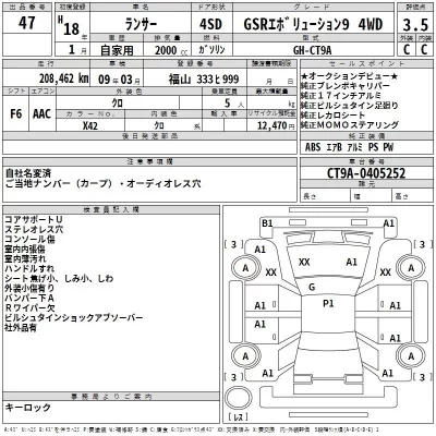 Mitsubishi LANCER  с аукциона в Японии