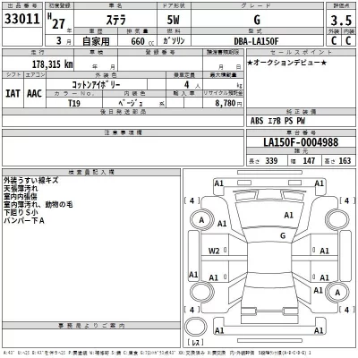 Subaru STELLA  с аукциона в Японии