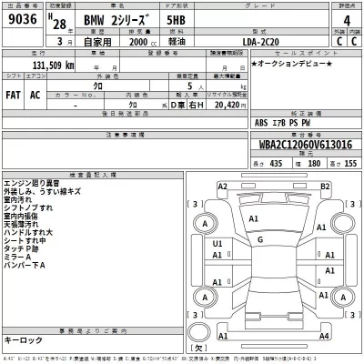 BMW 2-Series  с аукциона в Японии