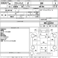 Honda ACTY TRUCK лот № 33024 оценка 3  с аукциона в Японии 2