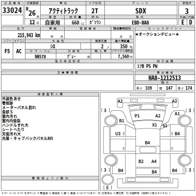 Honda ACTY TRUCK  с аукциона в Японии