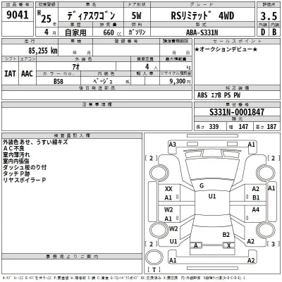 Subaru GOLF ALLTRACK  с аукциона в Японии
