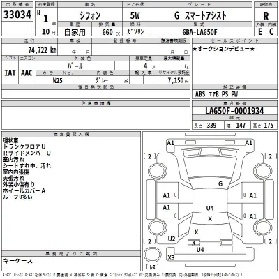 Subaru CHIFFON  с аукциона в Японии