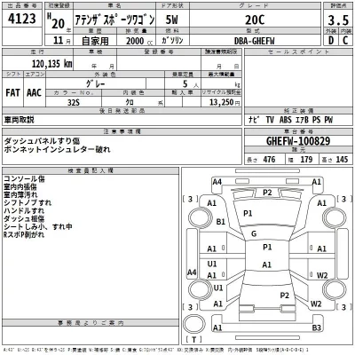 Mazda ATENZA WAGON  с аукциона в Японии