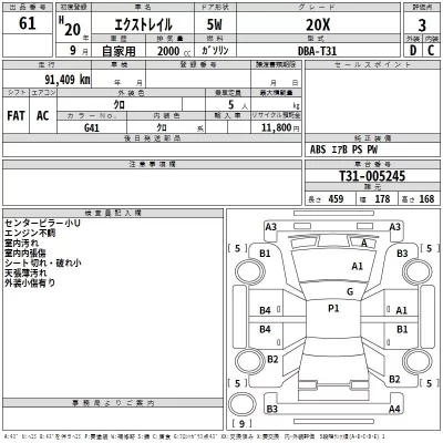 Nissan X-TRAIL  с аукциона в Японии