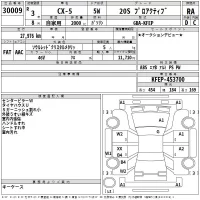 Mazda CX-5 лот № 30009 оценка RA  с аукциона в Японии 2