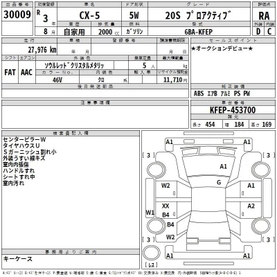 Mazda CX-5  с аукциона в Японии