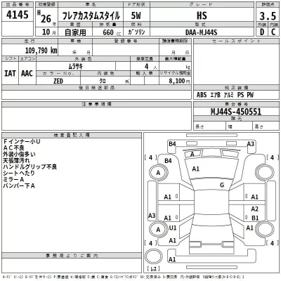 Mazda FLAIR  с аукциона в Японии