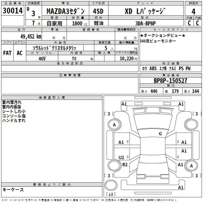Mazda MAZDA3  с аукциона в Японии