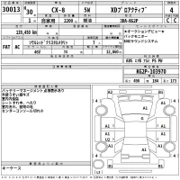 Mazda CX-8 лот № 30013 оценка 4  с аукциона в Японии 2