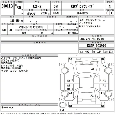 Mazda CX-8  с аукциона в Японии