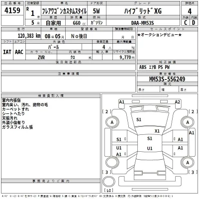 Mazda FLAIR WAGON  с аукциона в Японии