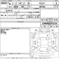 Chrysler JEEP RENEGADE лот № 30020 оценка 4  с аукциона в Японии 2