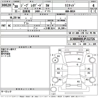 Chrysler JEEP RENEGADE  с аукциона в Японии