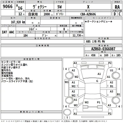 Toyota VOXY  с аукциона в Японии