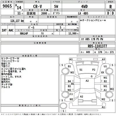 Honda CR-V  с аукциона в Японии