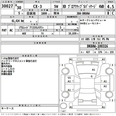 Mazda CX-3  с аукциона в Японии