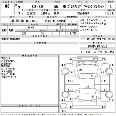 Mazda CX-30  с аукциона в Японии