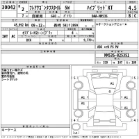 Mazda FLAIR WAGON лот № 30042 оценка 4.5  с аукциона в Японии 2