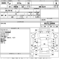 Mazda SCRUM лот № 3045 оценка R  с аукциона в Японии 2