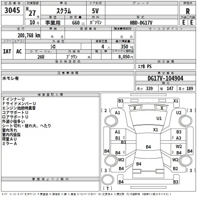Mazda SCRUM  с аукциона в Японии