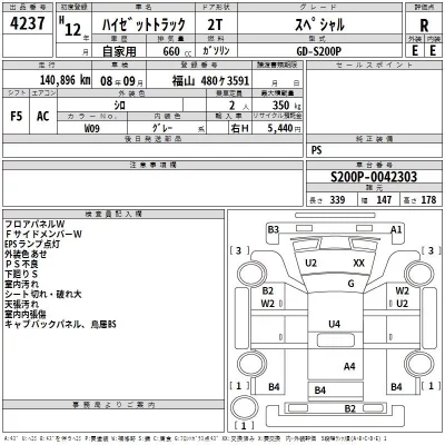 Daihatsu HIJET TRUCK  с аукциона в Японии