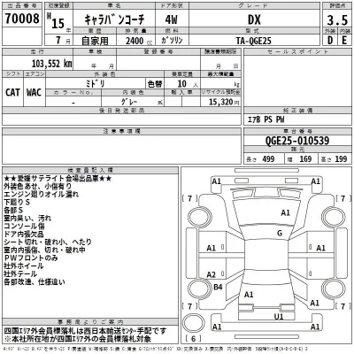 Nissan CARAVAN  с аукциона в Японии