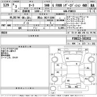 Nissan AURA лот № 129 оценка RA  с аукциона в Японии 2