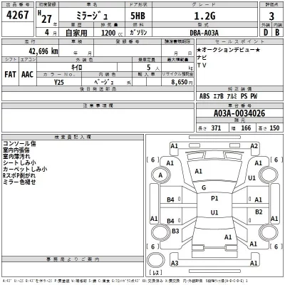 Mitsubishi MIRAGE  с аукциона в Японии