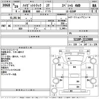Daihatsu HIJET TRUCK лот № 3068 оценка RA  с аукциона в Японии 2