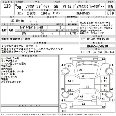 Suzuki SOLIO  с аукциона в Японии