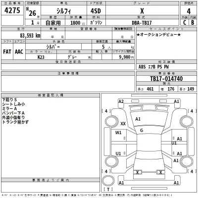 Nissan SYLPHY  с аукциона в Японии