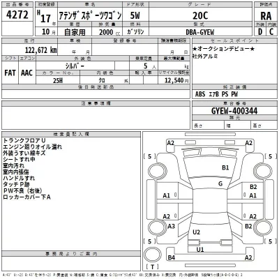 Mazda ATENZA WAGON  с аукциона в Японии