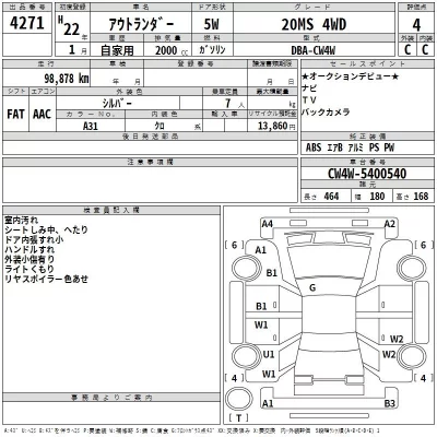 Mitsubishi OUTLANDER  с аукциона в Японии